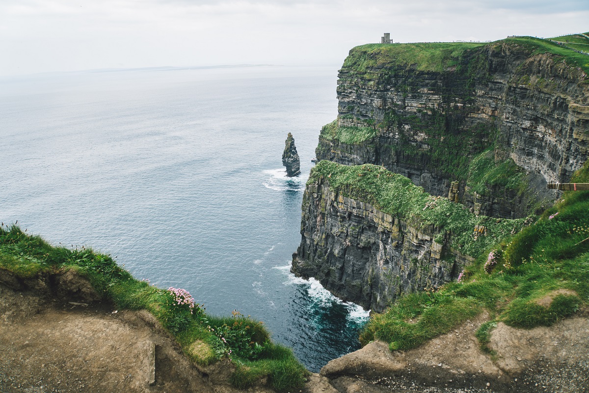 Working Holiday in Ireland for Argentinians